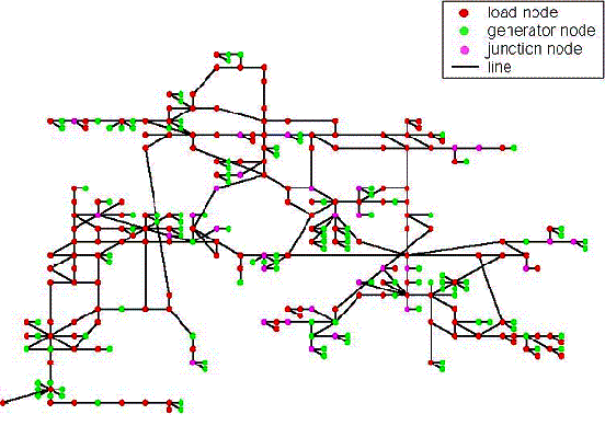 \includegraphics[scale=0.6]{hpItalianet}